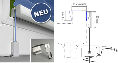 sensuna® Clips auf dem Rahmen