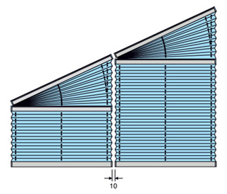 mehrere Slopefenster