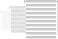 Standardgrößen